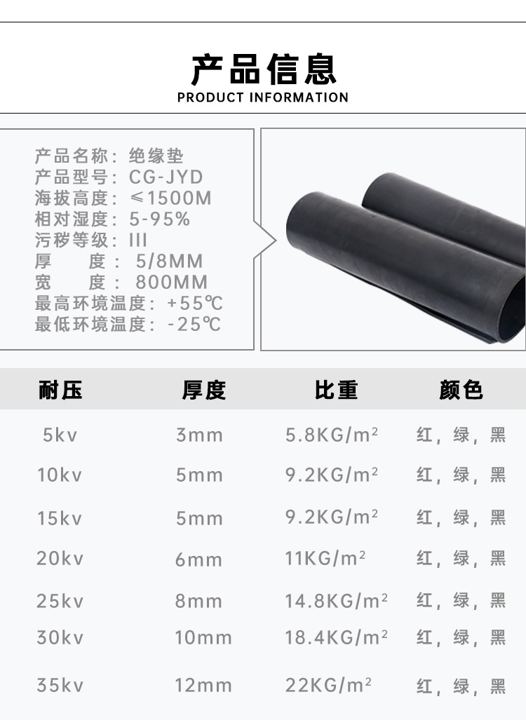 國家標準 5KV - 35KV 優(yōu)質絕緣橡膠墊產(chǎn)品參數(shù)