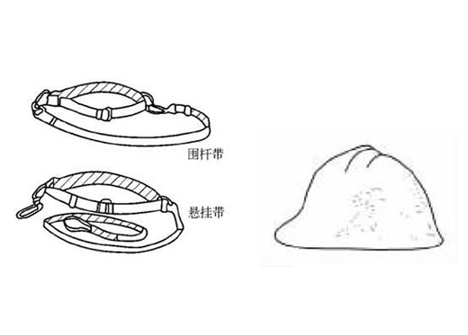 防護(hù)用品都有哪些？